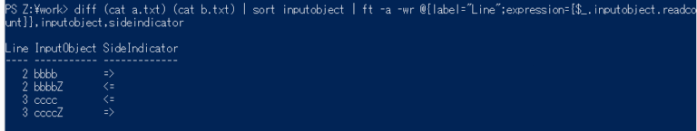 Windowsでdiffをとる | 土日もSAS